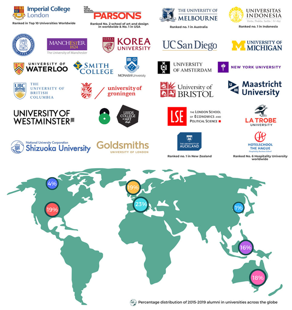 ENROLMENT 2 | Dyatmika, image size:965x1024