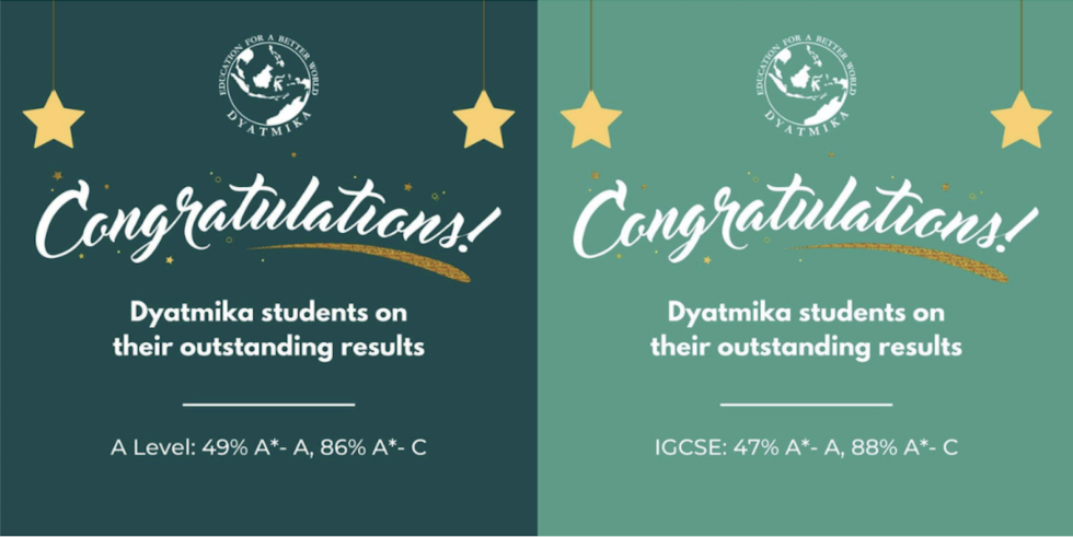 Outstanding IGCSE and A Level Results | Dyatmika