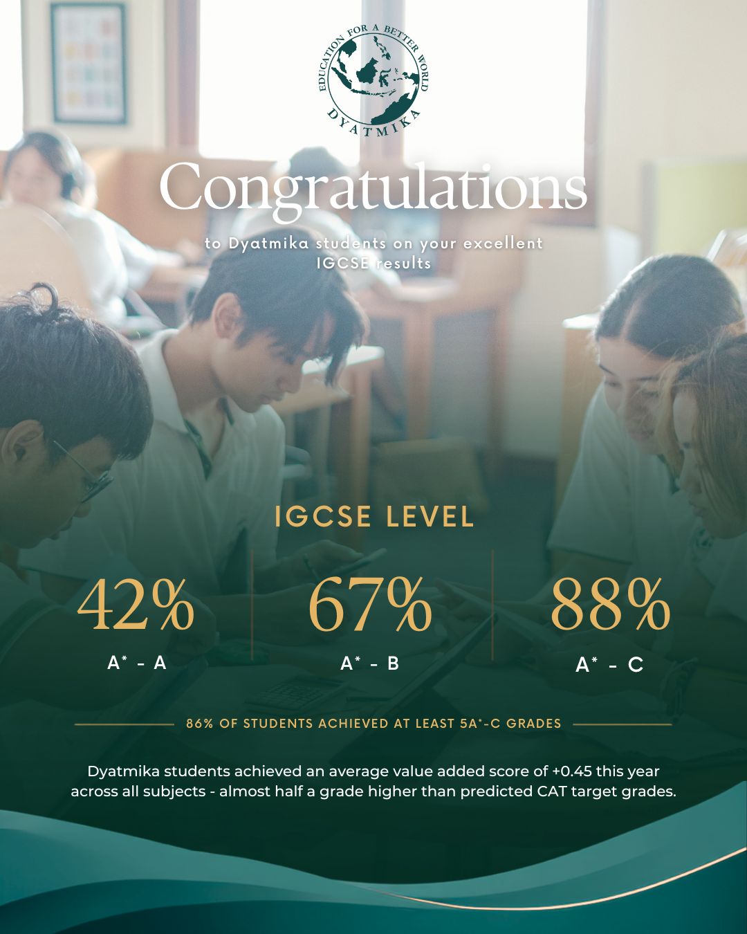 IGCSE result